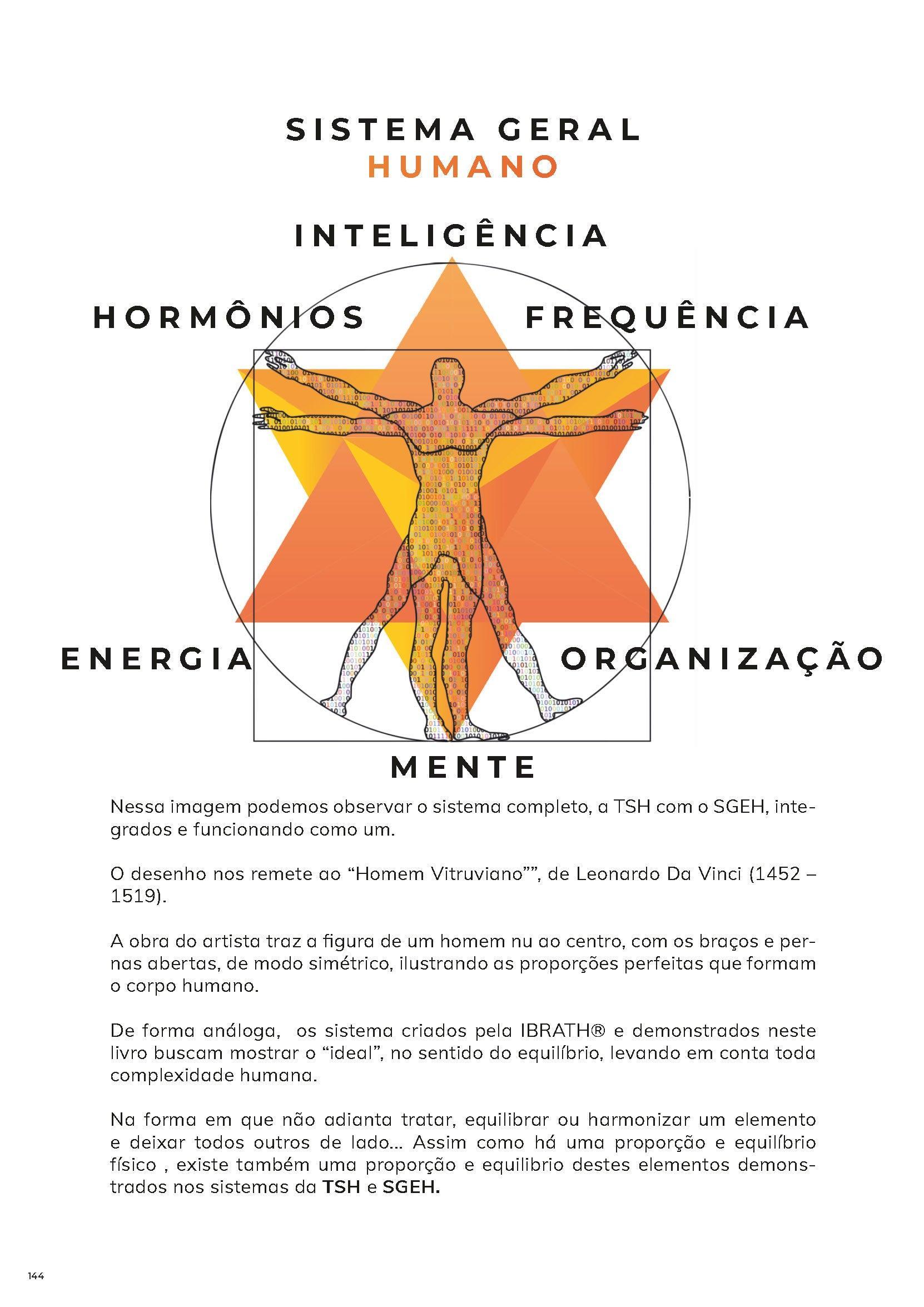 [05] PDF Manual Completo do Anatomia Energética - ®️