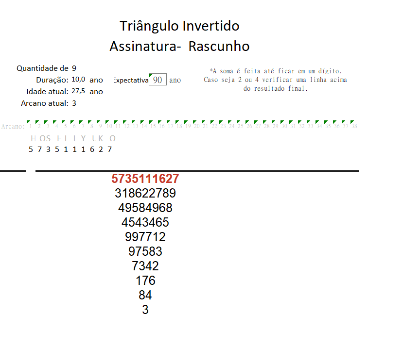 Analisador Numerológico / Mapa Numerológico / Gerador Online