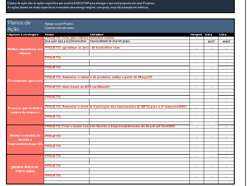 [EXCEL] Planilha Pranejamento Estratégico