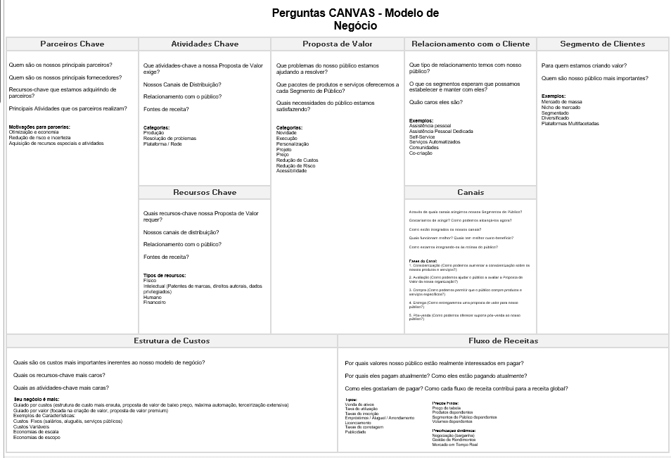 [EXCEL] Planilha Pranejamento Estratégico