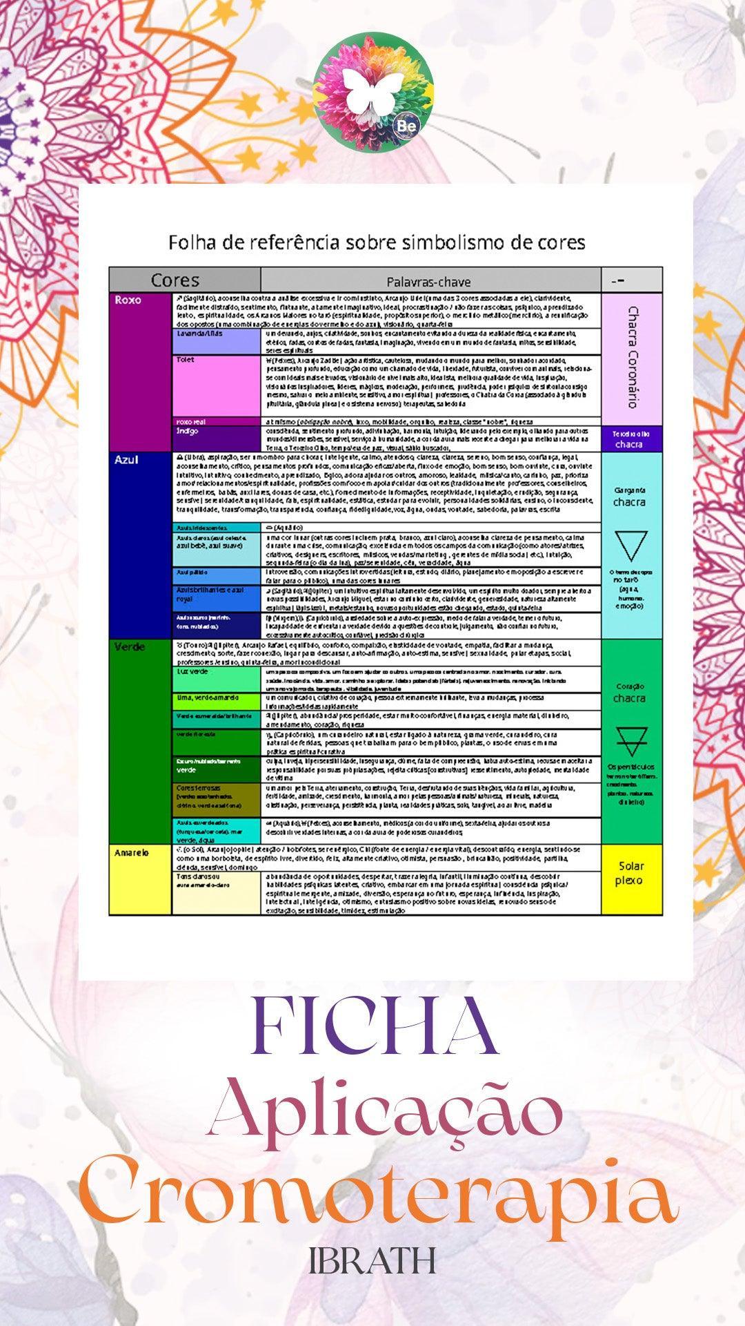 Ficha Aplicação anamnese Cromoterapia Profissional