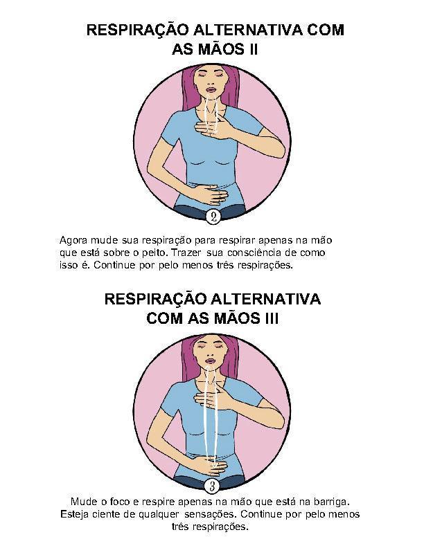 Curso de Formação Massagem Ayurvédica